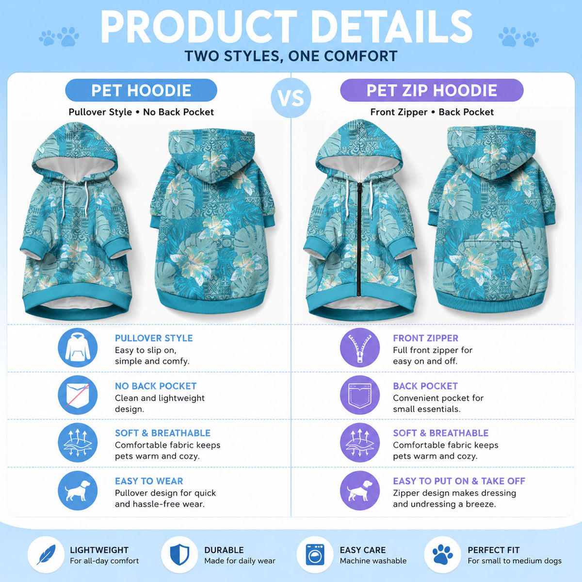 Hawaii Pet Hoodie Teal Polynesian Monstera Patterns