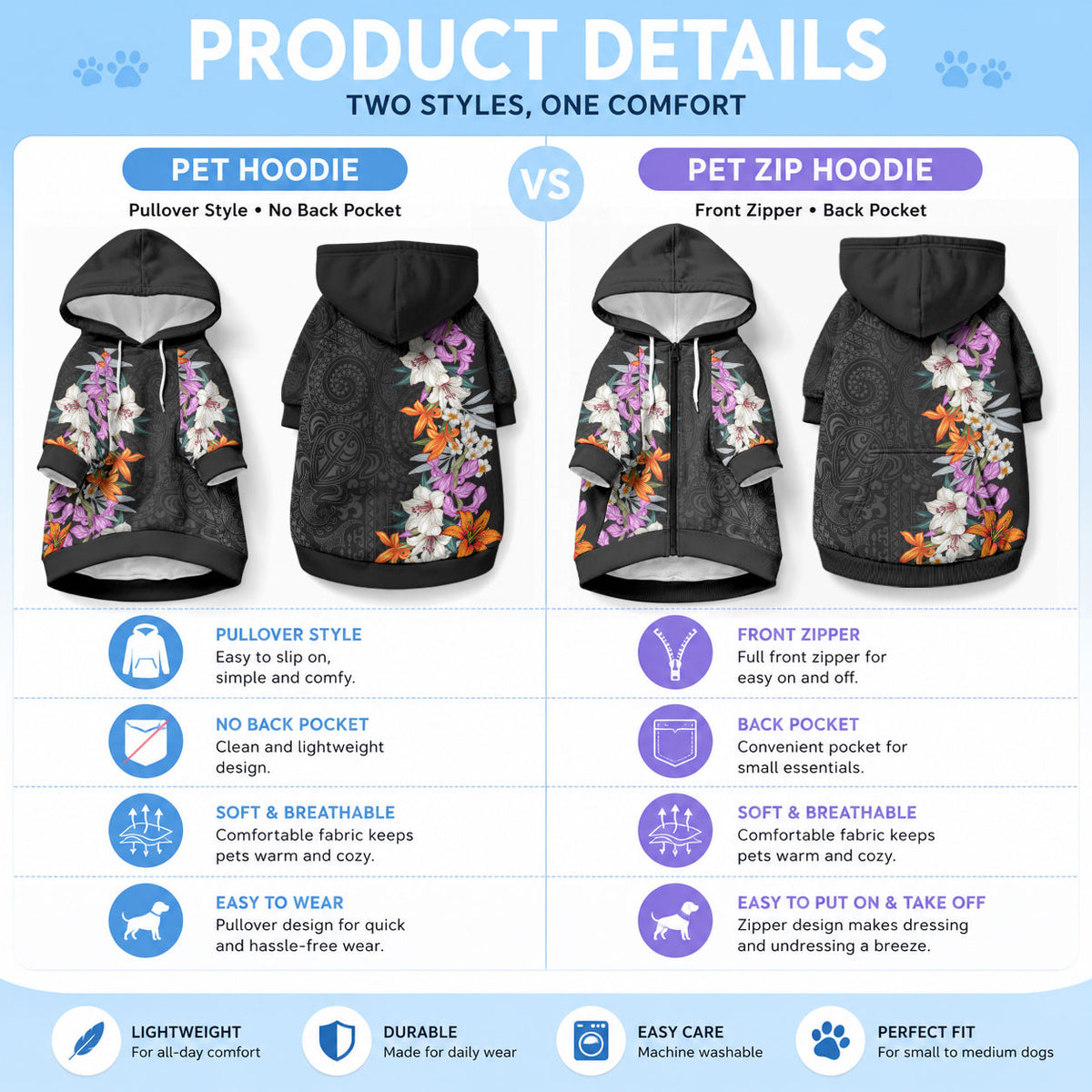 Hawaii Tropical Leaves and Flowers Pet Hoodie