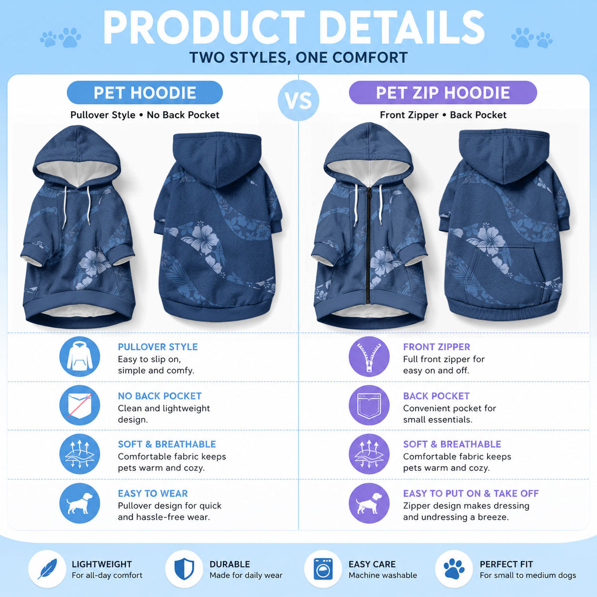 Aloha Hawaii Floral Tapa Pet Hoodie Patchwork Navy
