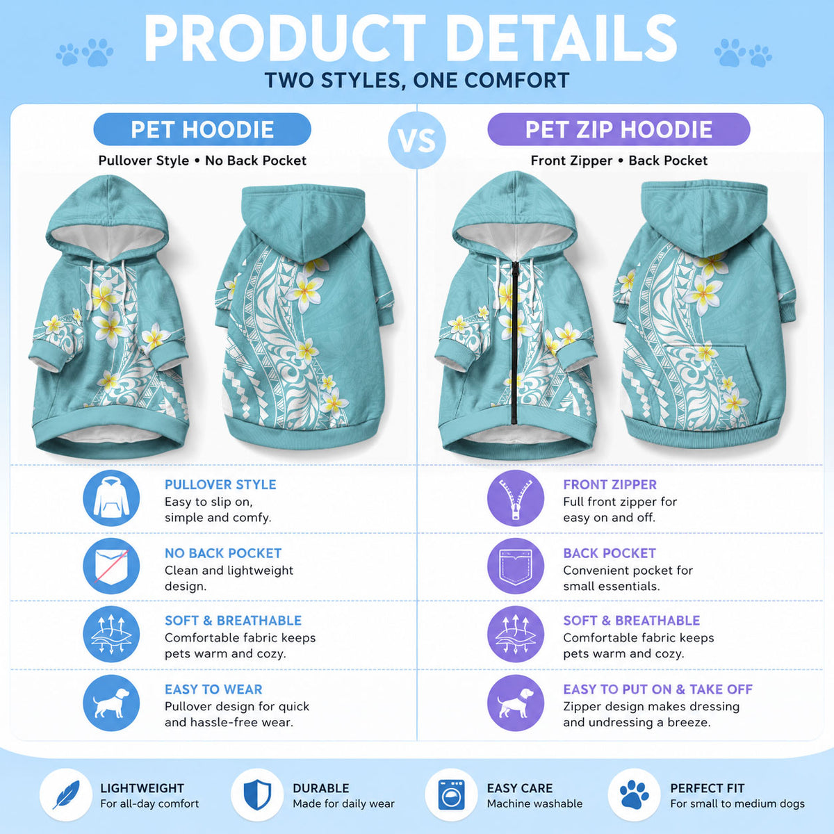 Hawaii Aloha Pet Hoodie Plumeria Vintage - Turquoise