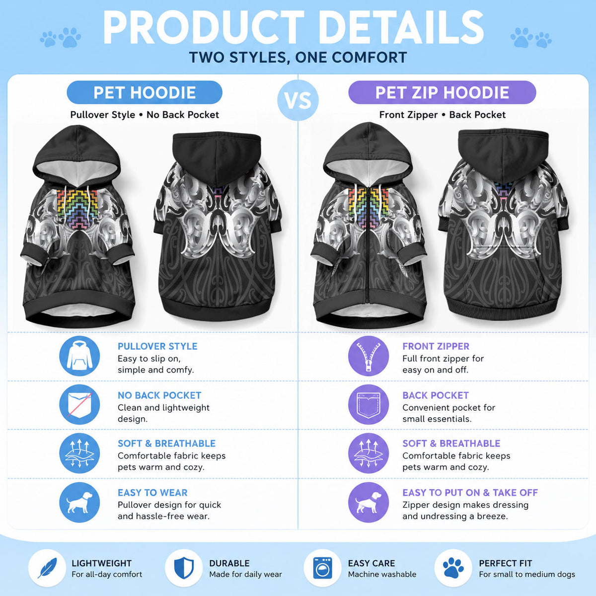 Aotearoa Kowhaiwhai Poutama Rainbow Motif Pet Hoodie