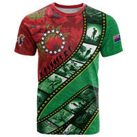 Personalised Cook Islands ANZAC 1915-2026 Filmstrip T Shirt Lest We Forget 25 April LT9 Green - Polynesian Pride