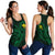 Hawaii Women's Racerback Tank Polynesian Kanaka Map Hawaiian Racerback - Green - TT Style Green - Polynesian Pride