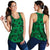 Polynesian Turtle Palm And Sea Pebbles Green Women's Racerback Tank Top - Polynesian Pride